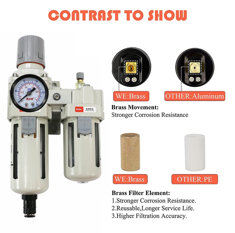 RIH Store Pneumatics Compressed Air Filter Regulator Lubricator Combo Water/Oil Trap Separator - Gauge(0-150 psi), Semi-Auto Drain, Poly Bowl,Bracket - 3 in 1 Two Unit (1/2“ NPT Auto Drain) - Image 3